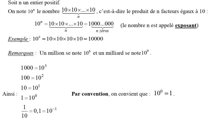Les puissances 4ème : cours et exercices corrigés