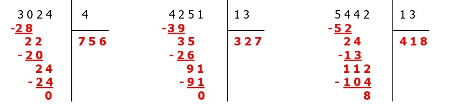 Division Euclidienne : Cours Et Exercices Corrigés