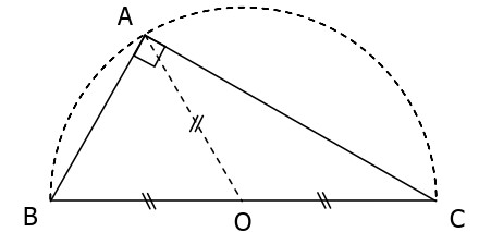 comment calculer le rayon d un cercle circonscrit au triangle