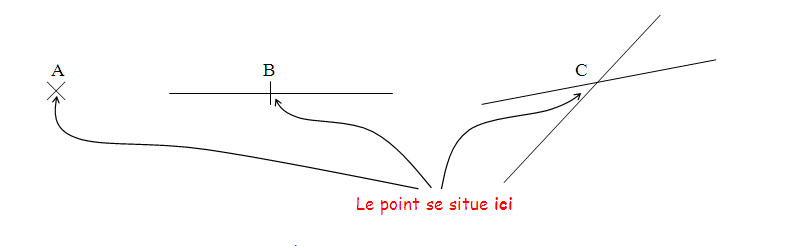 Droites Dans Le Plan Parallélisme Et Perpendicularité - Exercices